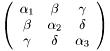 \[ \left(\begin{array}{ccc} \alpha_1 & \beta & \gamma \\ \beta & \alpha_2 & \delta \\ \gamma & \delta & \alpha_3 \end{array} \right)\]