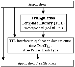 api.gif