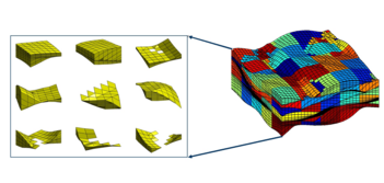 Coarse-grid cells = arbitrary connected collection of fine-grid cells. Here: uniform partition in index space of a corner-point grid model