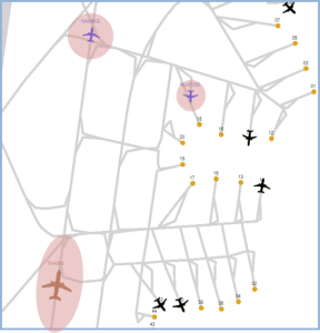 The system is able to analyse new information in real time, and include algorithms in place that respond to new information, also in real time. This enables them to construct conflict-free taxi routes in detail. The routes are planned to avoid conflict with the safety zones that surround each aircraft. The greater the speed at which an aircraft is travelling, the greater the size of the safety zone.